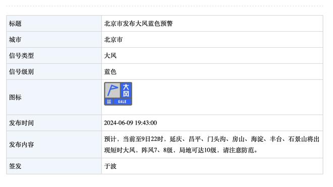 特雷-琼斯：我们今天一整晚都在战斗 替补阵容打得很棒